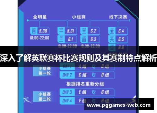 深入了解英联赛杯比赛规则及其赛制特点解析 深入了解英联赛杯比赛规则及其赛制特点解析